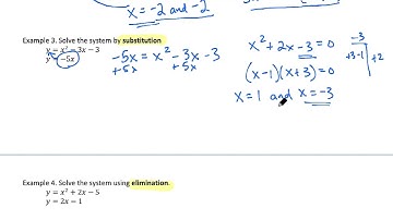 Alg1H 9.6 video notes