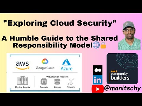 Cloud Security & The Shared Responsibility Model || manitechy