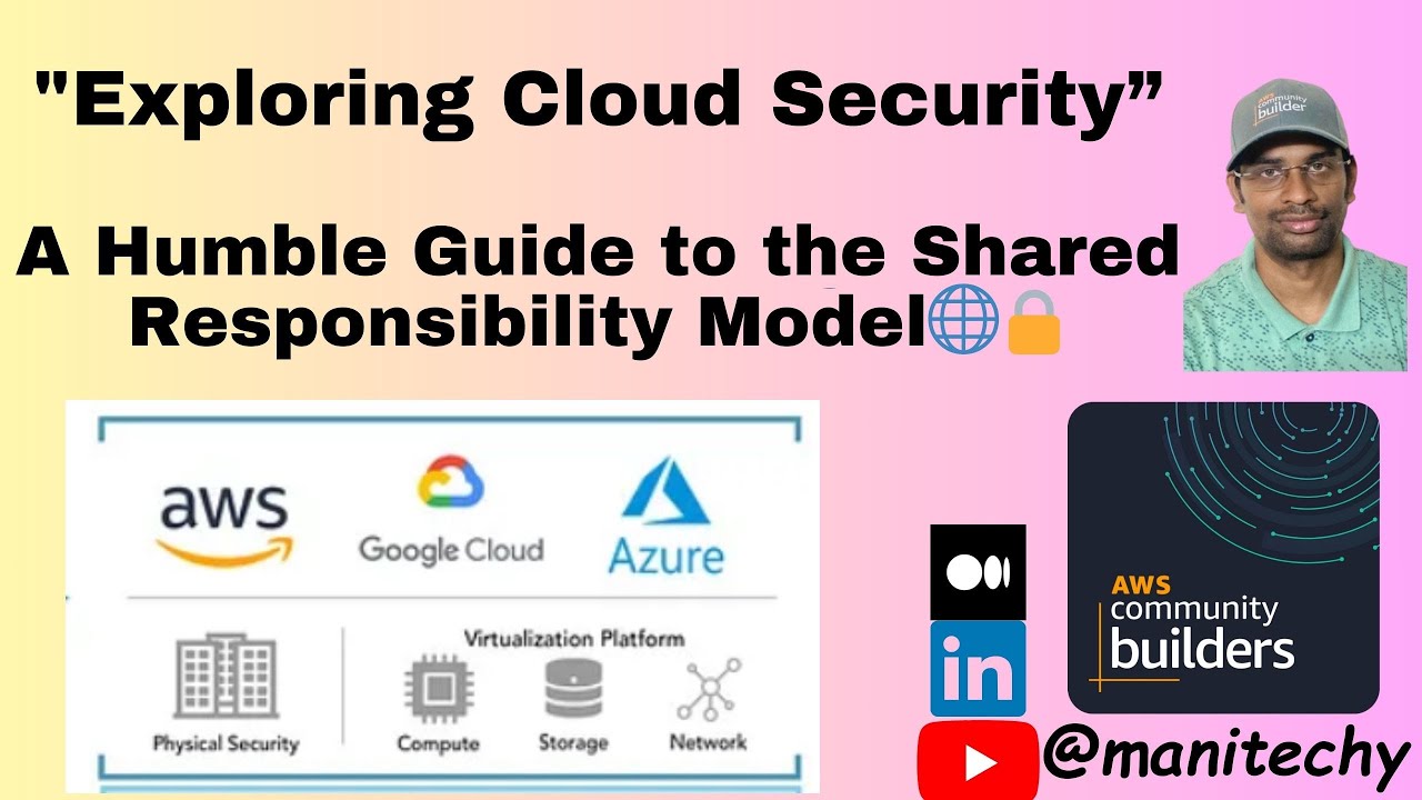 Cloud Security & The Shared Responsibility Model || manitechy - YouTube