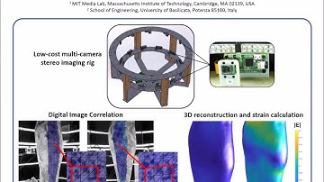 MultiDIC: an Open-Source Toolbox for Multi-View 3D Digital Image Correlation