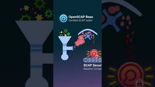 OpenSCAP - Platafoma de escaneo y cumplimeinto de seguridad 🔍🔐
