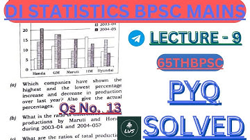 65th BPSC Statistics solution of Q no. 13 #bargraph
