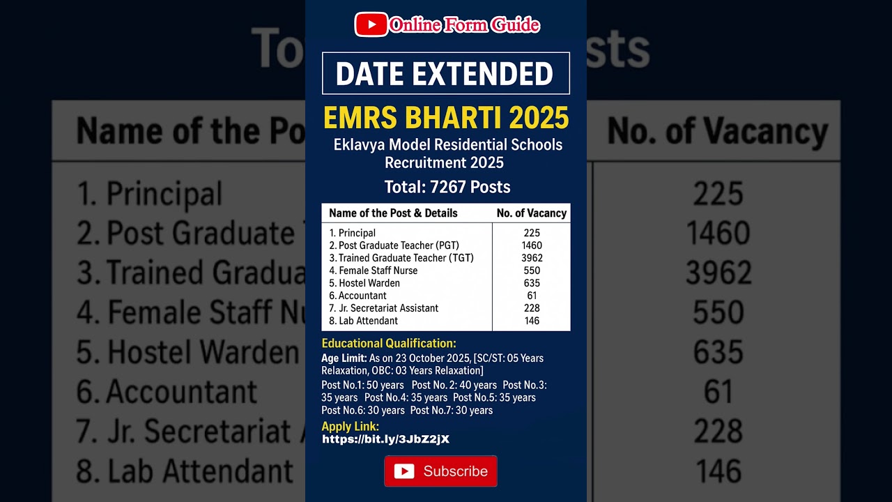 EMRS Bharti 2025 | Date Extended to 28 October 2025 | EMRS Recruitment 2025 | Apply Now 