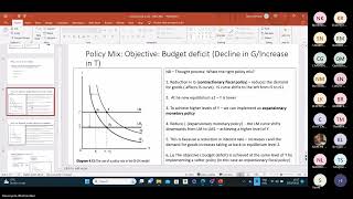 ECS2602:LU4_Policy mix in the IS-LM model