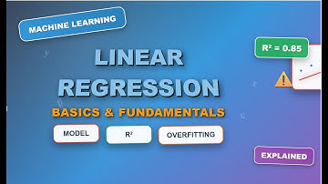 Linear Regression Basics: Model, R-Squared & Overfitting Explained