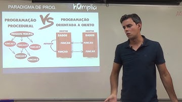 Hamplia Trends 2017   Java   Parte 1