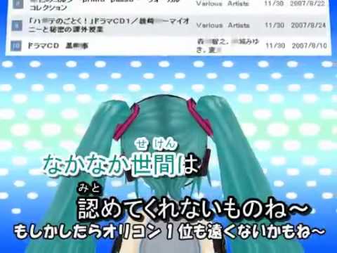 【ニコカラ】私の時間【off vocal】