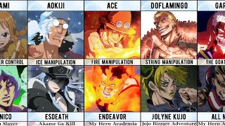 One Piece Characters with Similar Powers to Other Anime Characters