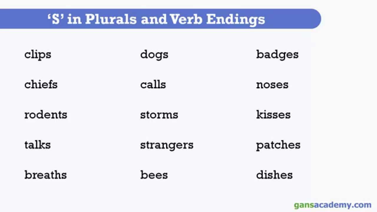 How to Pronounce the 's' in Plurals and Verb Endings - Improve Your Pronunciation