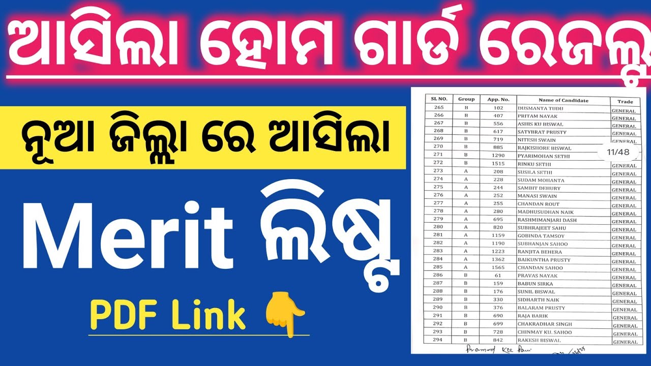 Home Guard Result Merit List Selection for Physical Trade Test odisha Home Result Cut Off