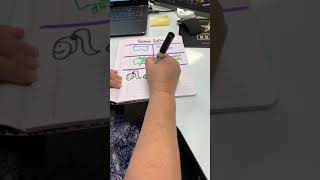 Science safety anchor chart