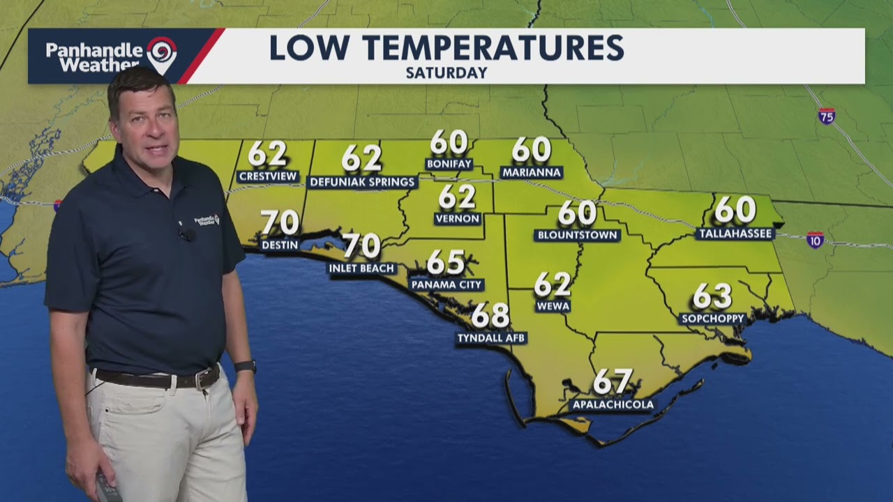 Friday and Weekend Forecast