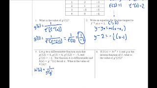 AP Calculus 3.3: Differentiating Inverse Functions