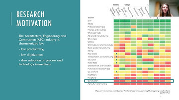 2021 EC3: Blockchain enabled CBIM for lifecycle data provenance