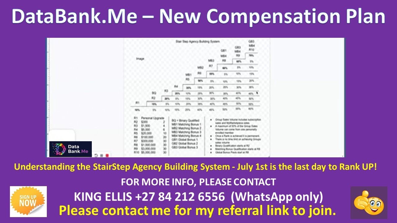 data bank new rank up system 14 6 2023