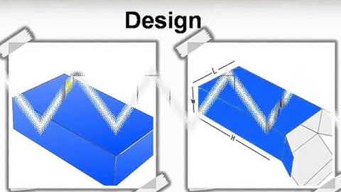 Reverse Tuck End Boxes