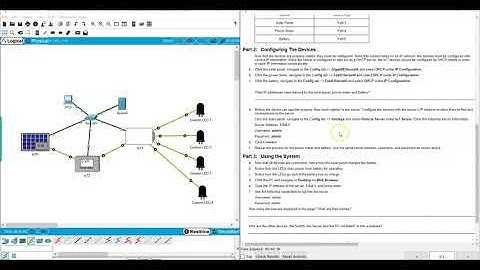 Packet Tracer 1.2.2.5