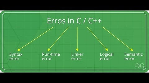 Types of error in programming with example in urdu-hindi