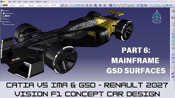 CATIA V5 ICEM - CLASS A SURFACING TUTORIAL| RENAULT VISION  2027 F1 CONCEPT CAR DESIGN| PART 6