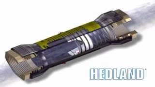 Hedland®  Variable Area Flow Meter Demonstration