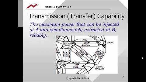 Power System Planning: Module 02