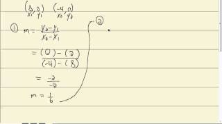 Information College Algebra Homework - Find Equation of Line - Slope Intercept Form - P0434929 Guide