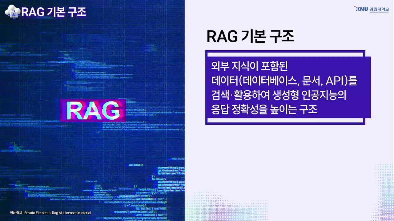 생성형 AI의 이해와 활용 - RAG의 이해 5-2 RAG의 구조와 작동 원리