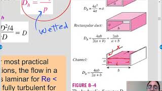 Heat Transfer : internal convection