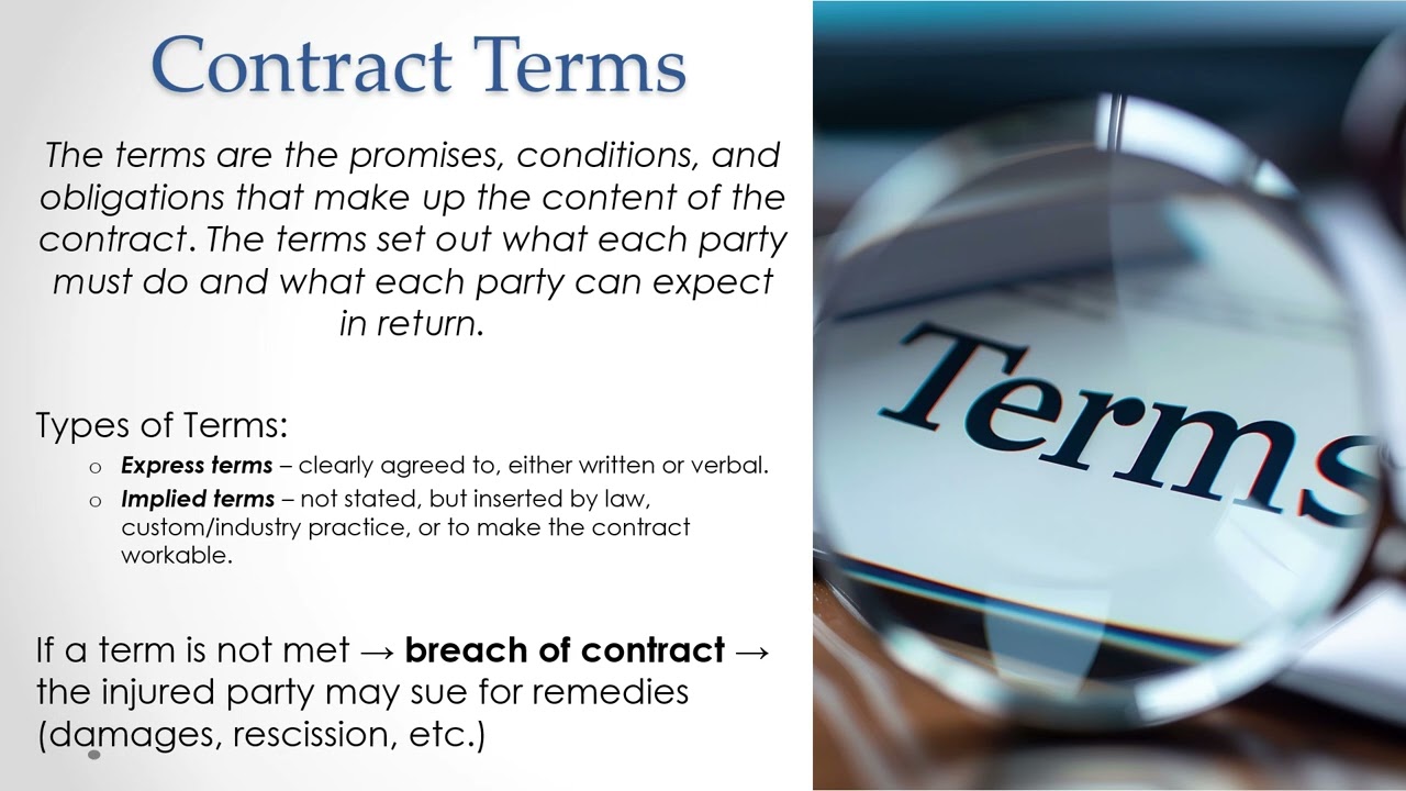 Thumbnail for Contract Terms:  Part A - Puffs, Reps. & Terms; Express & Implied Terms, Interp. of Express Terms