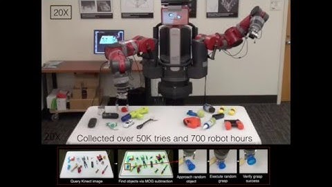 Supersizing Self-supervision: Learning to Grasp from 50K Tries and 700 Robot Hours