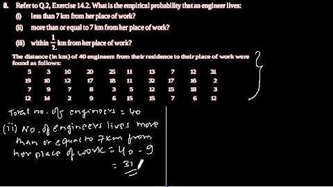 CBSE Class-9 Maths NCERT solution - Probability - Exercise 15.1 - Problem 8
