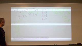 2015.02.26 Precalculus Honors Example of Exponential Function with Shifts and Stretches