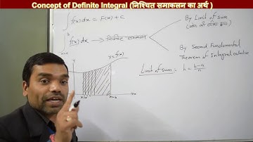 Definite integral (Lecture 1)II Concept & Methods II निश्चित समाकलन का अर्थ