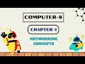 KEVALI | COMPUTER-8 | CH-1 : NETWORKING CONCEPTS