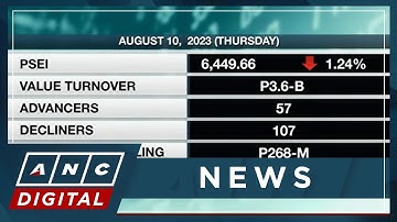 PH shares decline on weaker Q2 GDP growth | ANC