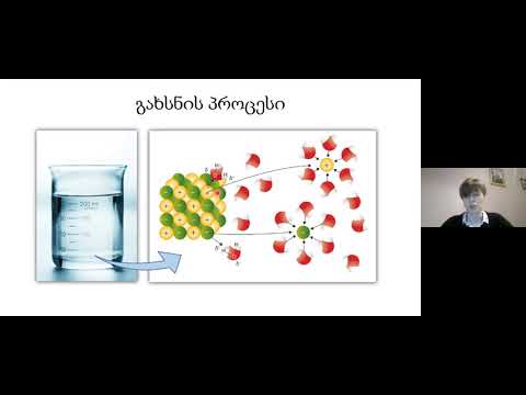 ქიმია - ხსნარები. ელექტროლიტური დისოციაციის თეორია