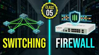 FortiGate Class 05: Inter-VLAN Routing & Switch Setup