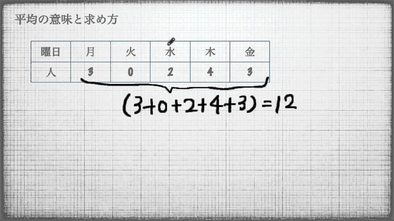 平均 の 出し 方