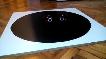 Sumo training for Robochallenge Romania