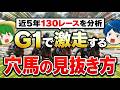 【ヴィクトリアマイルから使える】G1特有の穴馬好走パターンを暴露【競馬予想】