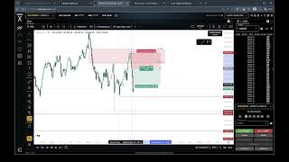 My ICT Trading Model Made $1,000 Live