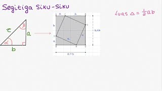 Video ini merupakan pengantar trigonometri yang berperan penting di
dalam geometri. pembahasan akan dimulai dengan konsep kesebangunan dan
aksioma euclid dal...