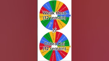 Weak Hero vs Cobra Kai elimination wheel (Part 1) #cobrakai #weakhero