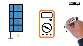 Electrical Isolation Resistance in Photovoltaic Arrays  it matters