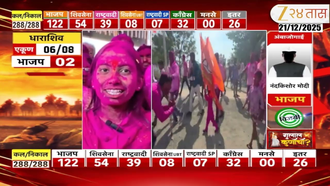 Mohol Election Result | मोहोळमध्ये शिवसेनेच्या 22 वर्षीय सिद्धी वस्त्रे नगराध्यपदी