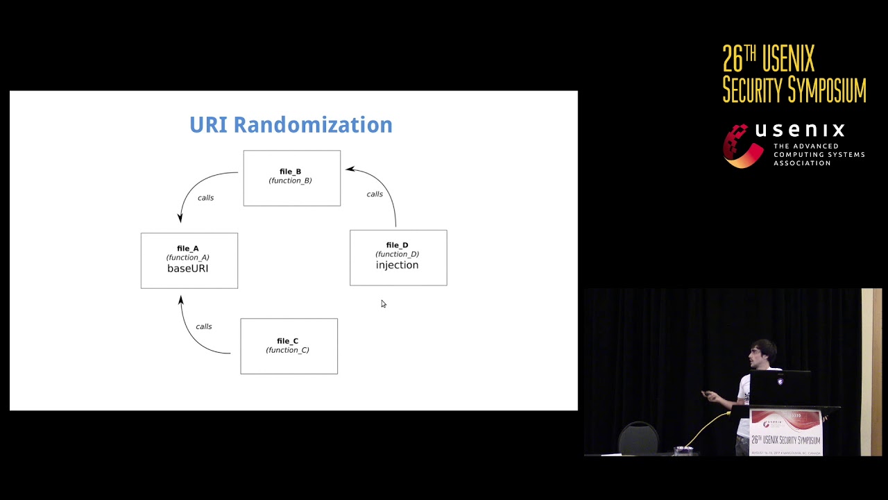 USENIX Security '17 - Extension Breakdown... - YouTube