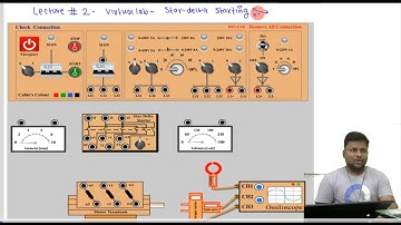 Virtual Lab: Electrical Machine # Start-Delta Starter