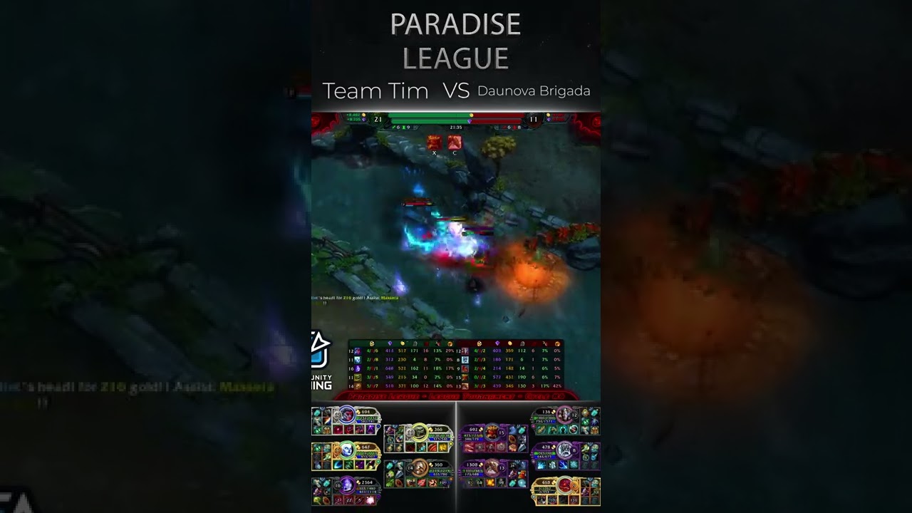 Team Tim Insanely Quick Counter Initiation #Shorts #HoN