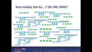 Information Rethink Managing Production   'Material Planning' Update