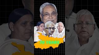 More than 40 cm changes in last 70 years in Bihar #shorts